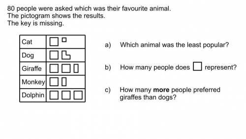 I need help please with this maths question