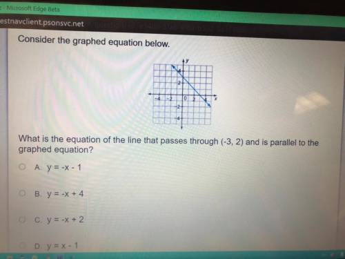 What is the equation of the line that passes through (-3,2) and is parallel to the graphed equation