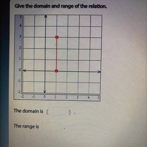 Some one please help and find the domain and range. If your not sure about your answer don’t give t