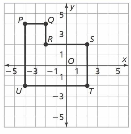What is the perimeter, in units, of polygon PQRSTU? Enter your answer in the box.