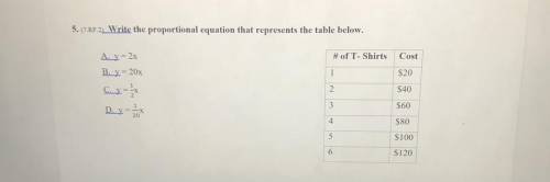 Write the proportional equation that represents the table below.