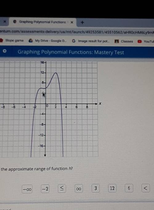 What is the approximate range of function h?