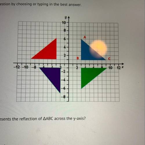 PLEASE!! Which triangle represents the reflection of AABC across the y-axis?

A)
green triangle
B)