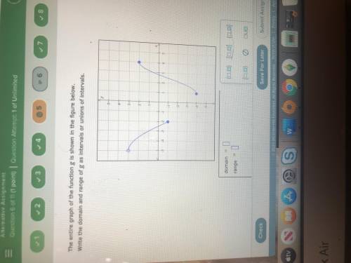 The entire graph of the function g is shown in the figure below. Write the domain and range of g a