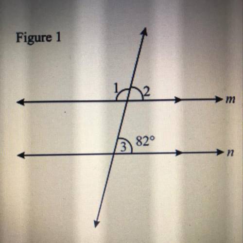 What’s the angle/angles for this figure?