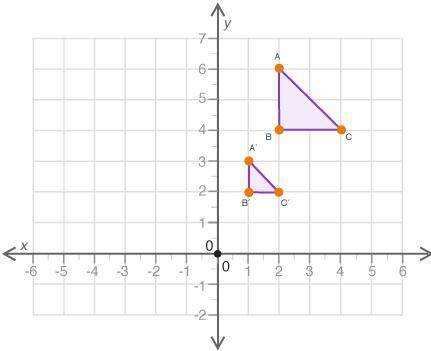 Triangle PQR is transformed to similar triangle P′Q′R′:

What is the scale factor of dilation? 
1