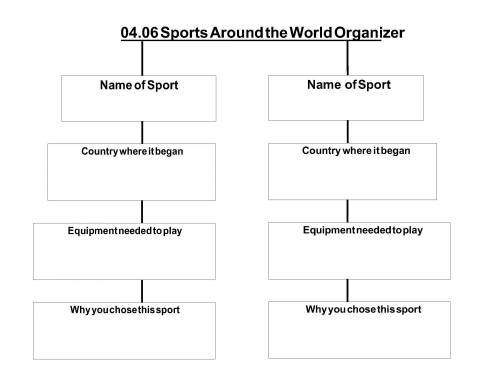 Choose and research two sports from the list.

Use the Sports Around the World Organizer and the r