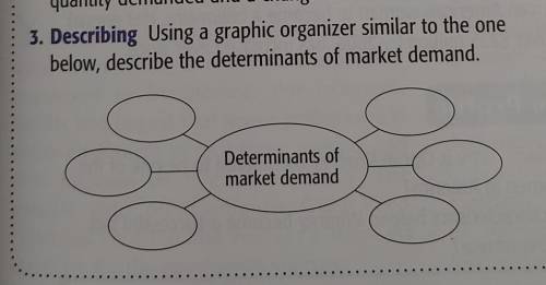 3. Describing Using a graphic organizer similar to the one below, describe the determinants of mark