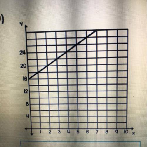 Finding slope,please help me with this .