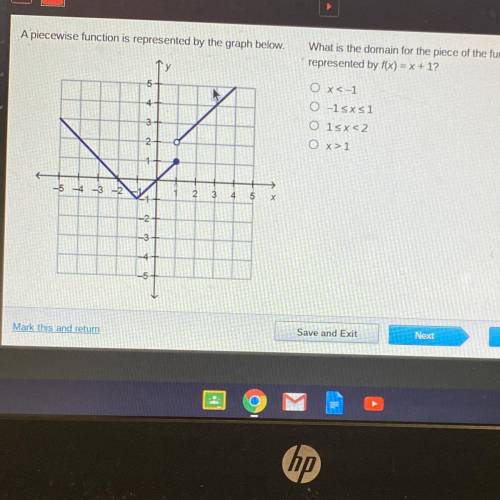 A piecewise function is represented by the graph below.

What is the domain for the piece of the f