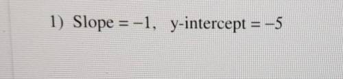 Write the slope-intercept form of the equation of each line given the slope and y-intercept.

slop