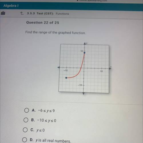 Find the range of the graphed function.
y
10+
-10
+9
-10
