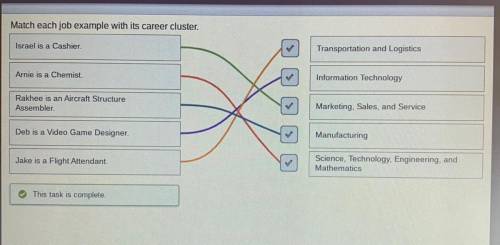 Match each job example with its career cluster.

Israel is a Cashier.
Transportation and Logistics