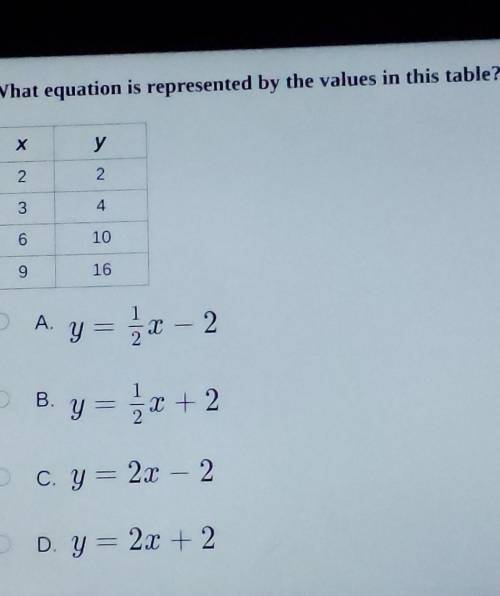 What equation is represented by the values in this table? X у 2 N 3 4 6 10 9 16 A. Y = 17 8 x - 2
