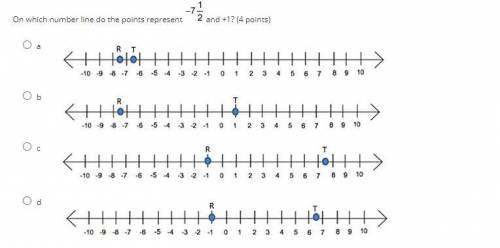 On which number line do the points represent negative seven and one over two and +1?