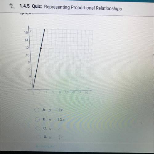 The graph shows a proportional relationship. Which equation matches the

graph?
10
14
10
10
1
A. y