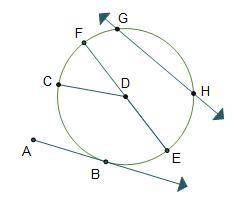 In circle D, which is a secant?