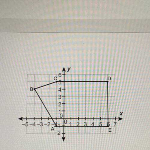 What is the area of this polygon?
Enter your answer in the box.
___ units^2