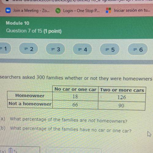 Researchers asked 300 families whether or not they were homeowners and how many cars they had. Thei