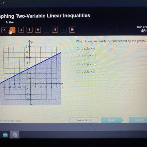 Which linear inequality is represented by the graph?
PLEAe help