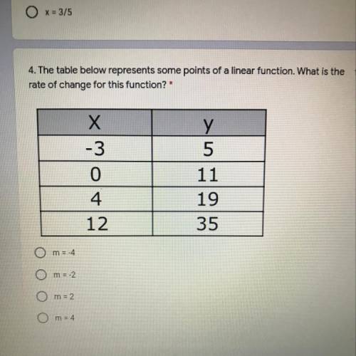 4. The table below represents some points of a linear function. What is the

rate of change for th