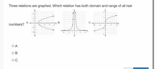 Which relation has both domain and range of all real numbers