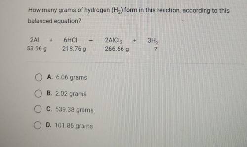 How many grams of hydrogen (H2) form in this reaction, according to this balanced equation?