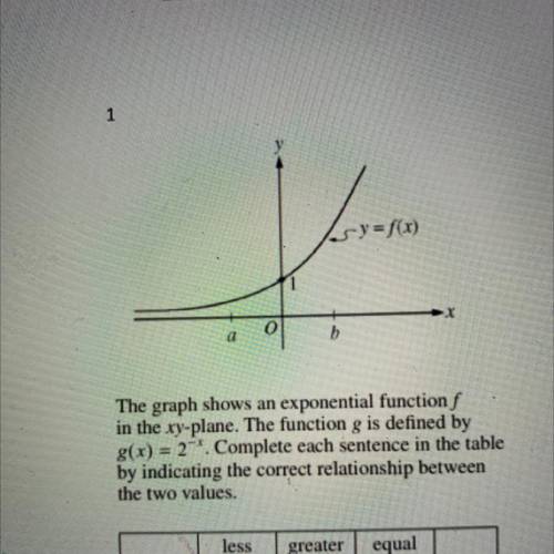 The question is in the picture. Please help me im stuck.