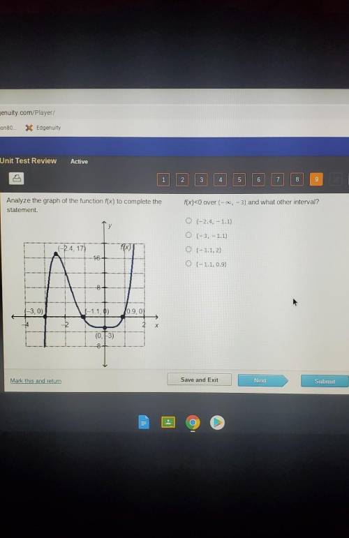 Analyze the graph of the function f(x) to complete the statement.