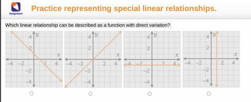 Which linear relationship can be described as a function with direct variation? A coordinate plane