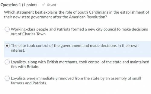 which statement best explains the role of south carolinians in the establishment of their new state