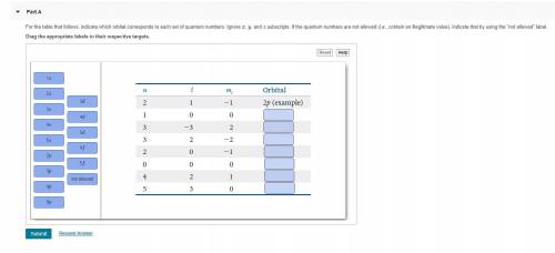 Please help me!!! For the table that follows, indicate which orbital corresponds to each set of qua