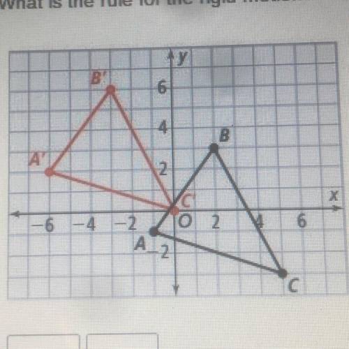 What is the rule for the rigid motion?