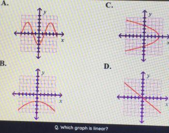 Q. Which graph is linear?