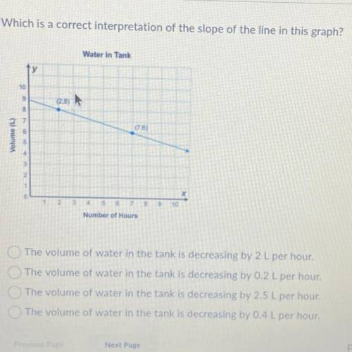Which is a correct interpretation of the slope of the line in this graph? (2,8) (7,6)

The volume