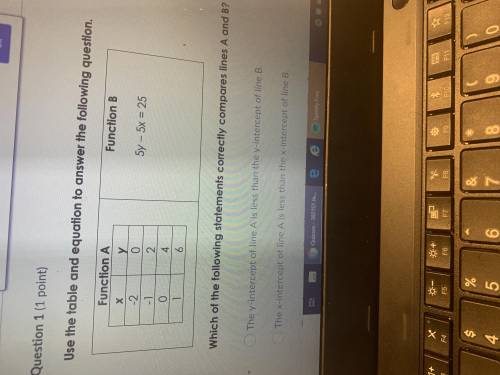 Which of the following statements correctly compared lines a and b