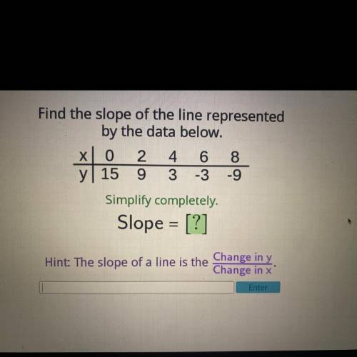 Please help it’s timed 
Find the slope of the line