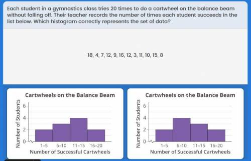 Whats the answer

Each student in a gymnastics class tries 20 times to do a cartwheel on the balan
