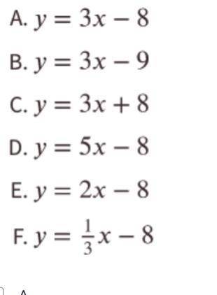 Select all equations that have graphs with the same y-intercept.