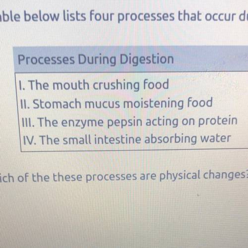 15. The table below lists four processes that occur during digestion.

II, and III, only
Processes