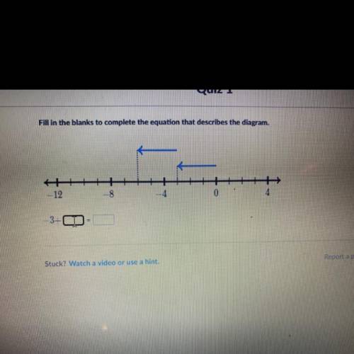 Fill in the blanks to complete the equation that equation that describes the diagram -12