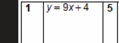 Is this equation proportional and how do you know (i need help)