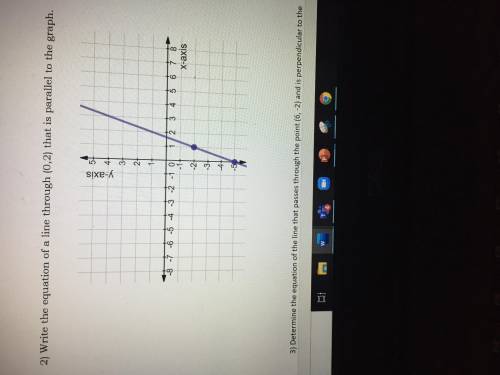 Write the equation of a line through (0,2) that is parallel to the graph