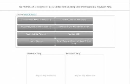 Tell whether each term represents a general statement regarding either the Democratic or Republican