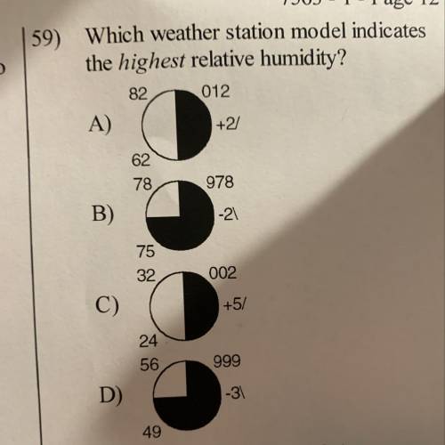 Which weather station model indicates
the highest relative humidity?
PLEASE ANSWER