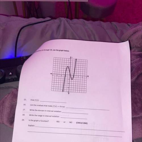 For questions 15 through 19, use the graph below