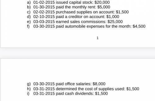 Record the listed transactions of Nikea Inc. for the first quarter (January to March) in a journal