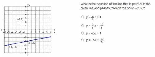 What is the equation of the line parallel to the given line.