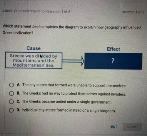 Which statement best completes the diagram to explain how geography influenced

Greek civilization