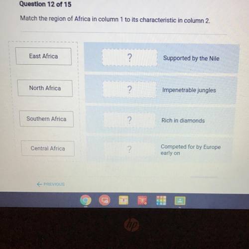 HELP PLS ! Match the region of Africa in column 1 to its characteristic in column 2.

East Africa